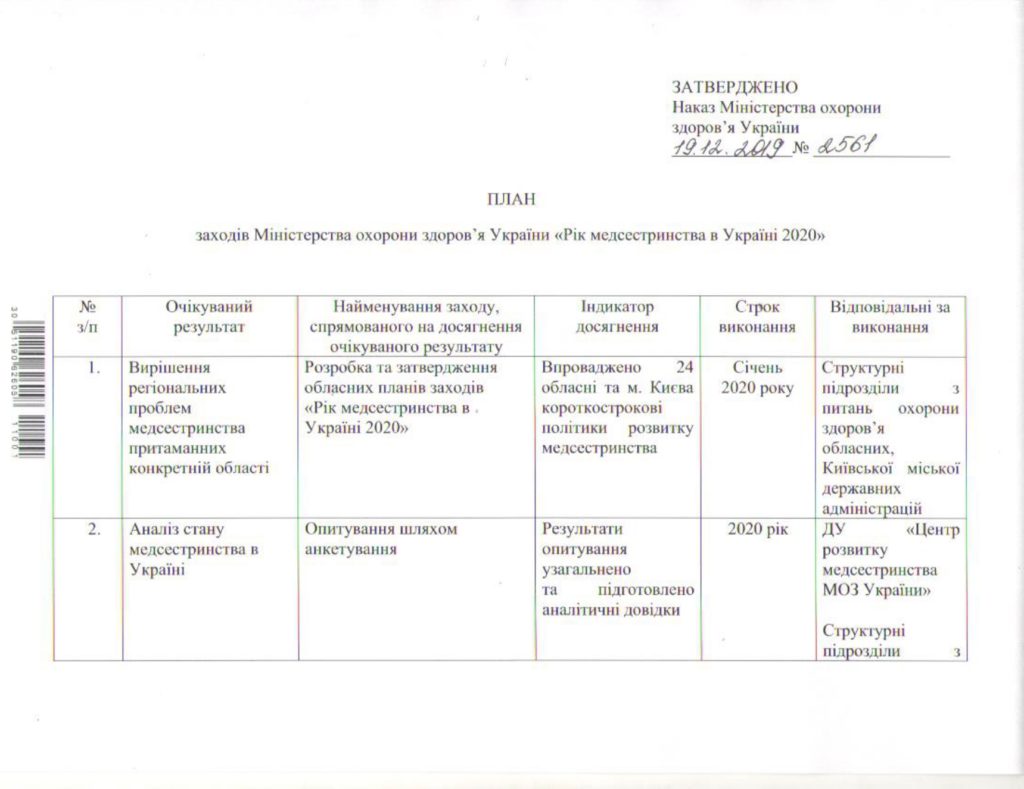 Рік медсестринства в Україні - 2020