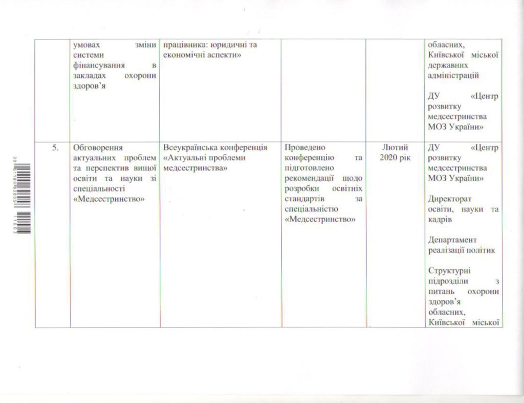 Рік медсестринства в Україні - 2020