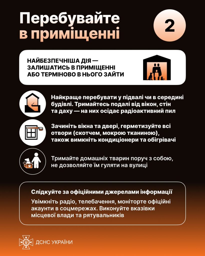 РАДІАЦІЙНА АВАРІЯ: ЩО РОБИТИ?