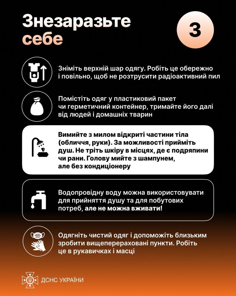 РАДІАЦІЙНА АВАРІЯ: ЩО РОБИТИ?