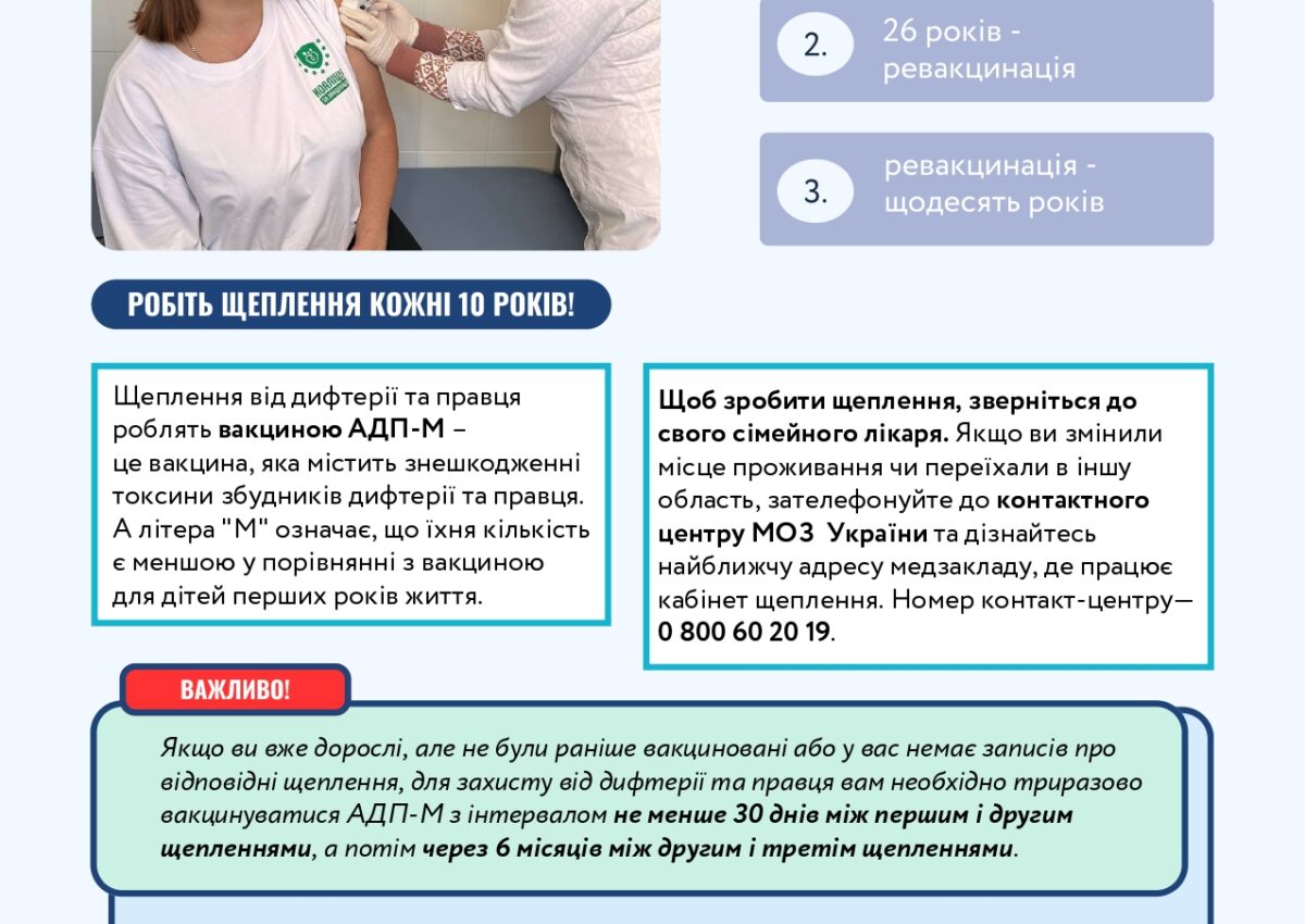 Імунізація – одне з найвидатніших досягнень людства