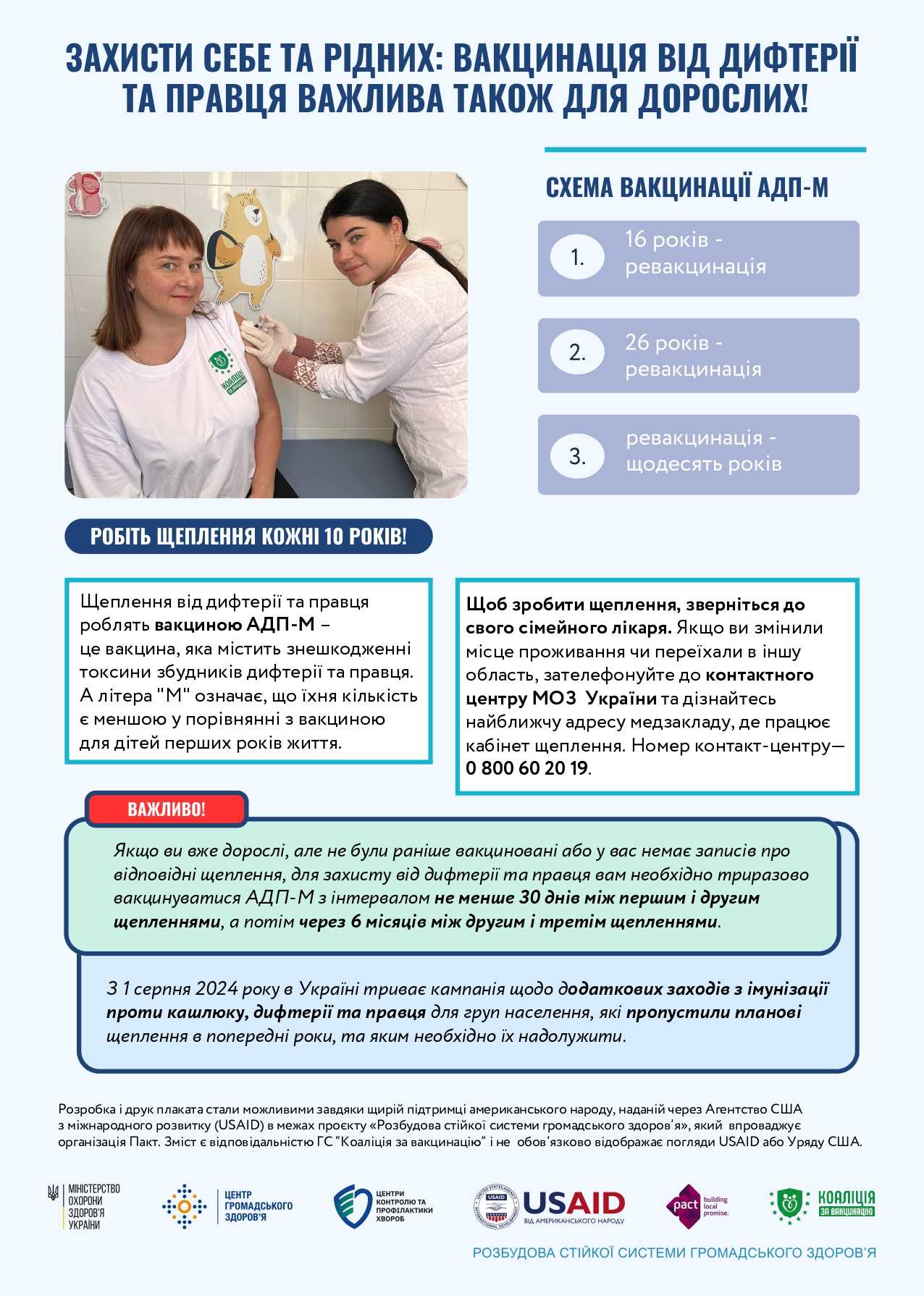 Імунізація – одне з найвидатніших досягнень людства