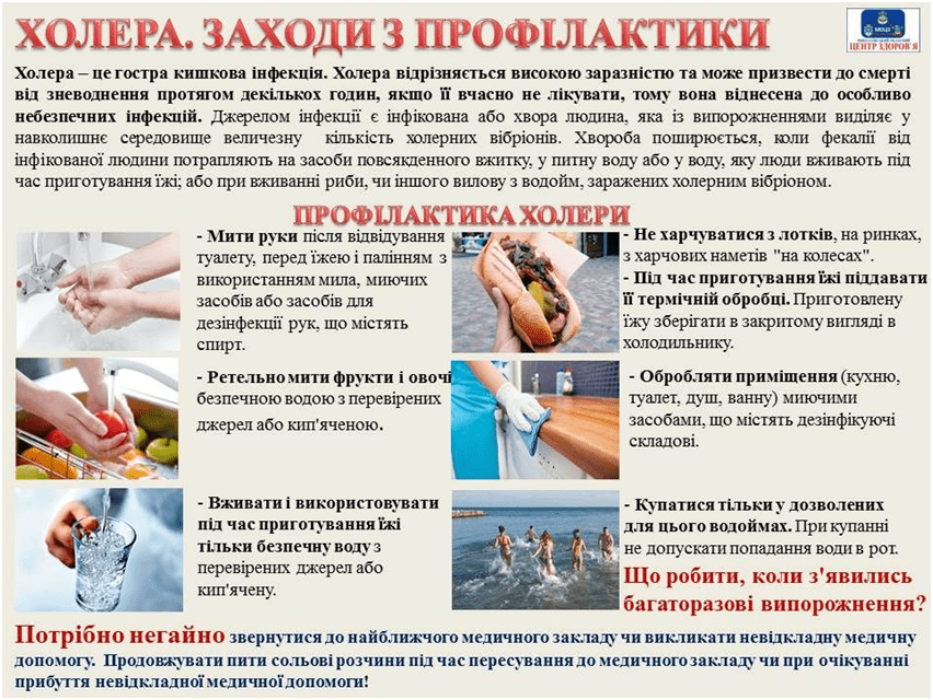 Холера: заходи профілактики